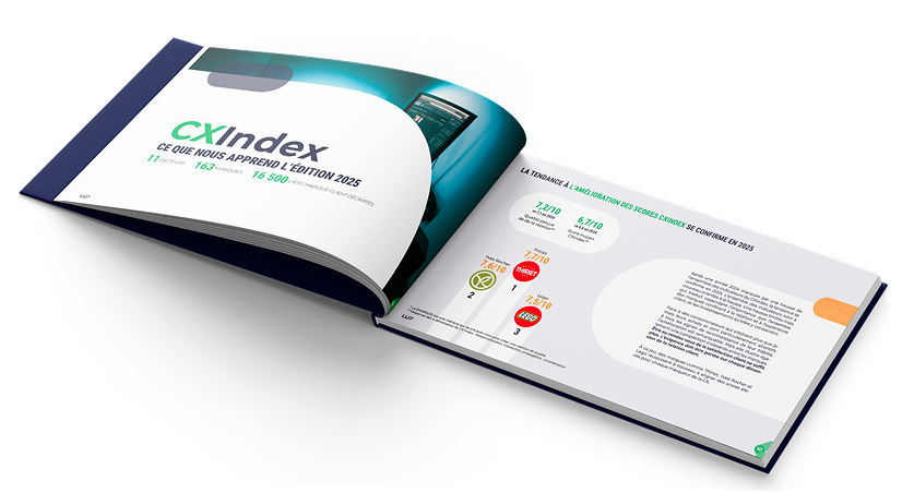 Image d'étude CXIndex